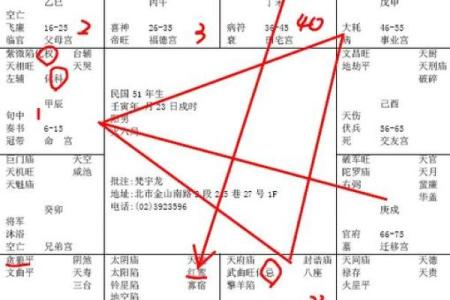 紫薇斗数大限将至