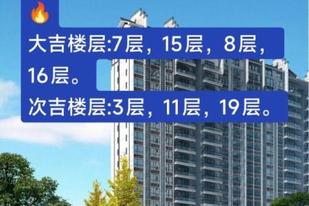 楼层风水五行 楼层风水五行谬论