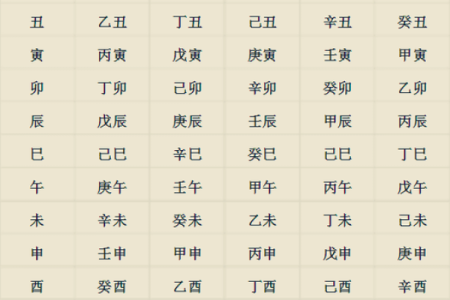 算命看生辰八字怎么看呢