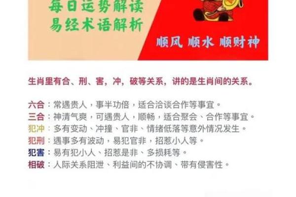 风水发财_你是否相信命运