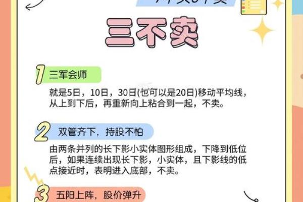 金口诀排盘怎么看