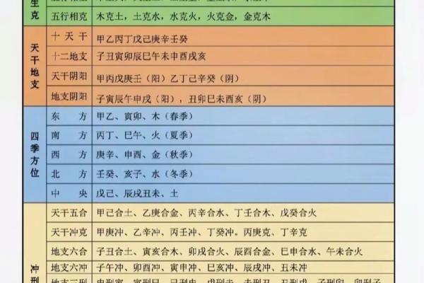八字命理：分析你是否有个好财运，看看你是不是这样的？