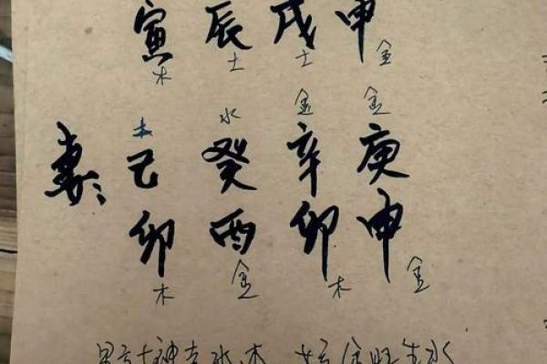 八字合不合,只有测过才知道 八字合不合,只有测过才知道