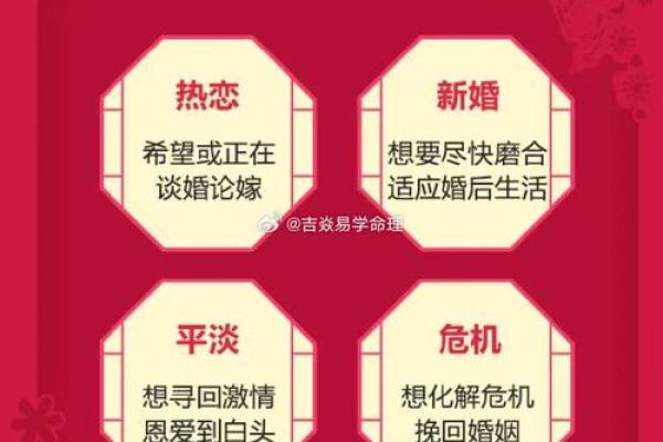 八字预算婚姻、感情、事业---八字算命测一辈子有几段姻缘 八字预算婚姻、感情、事业---八字算命测一辈子有几段姻缘