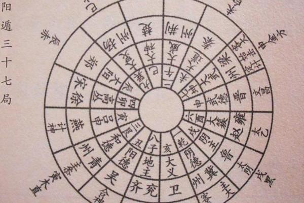 紫薇斗数和太乙神数哪个好 紫薇斗数和太乙神数哪个好