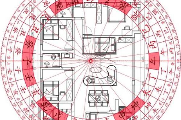 田字格房子风水 田字格房子风水