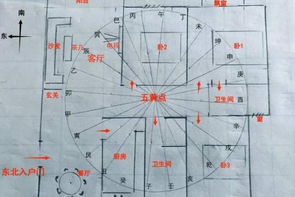 田字格房子风水 田字格房子风水