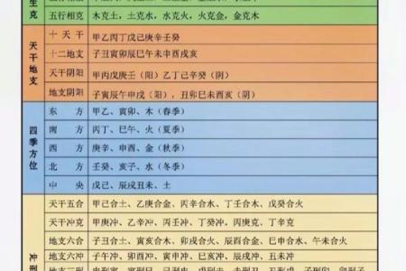 八字命理：分析你是否有个好财运，看看你是不是这样的？