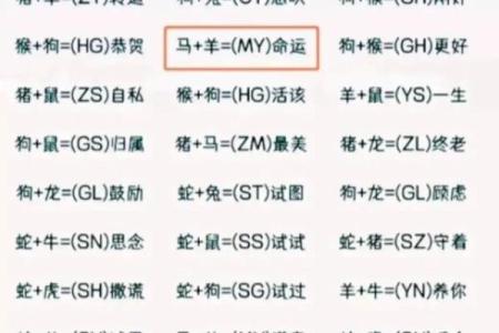 情侣姓名测试配对链接 情侣姓名查询测评？