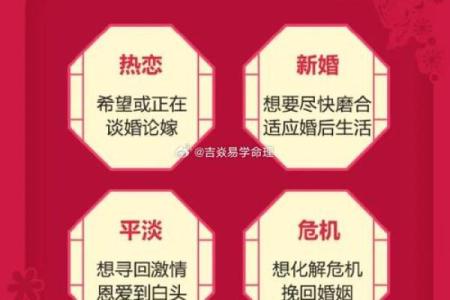 八字预算婚姻、感情、事业---八字算命测一辈子有几段姻缘