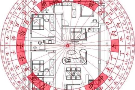 田字格房子风水