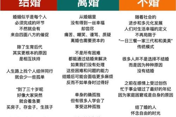 八字看哪些情况容易引起感情及婚姻变故 八字看哪些情况容易引起感情及婚姻变故