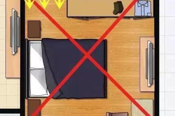 床头朝向风水 住房床头朝向风水