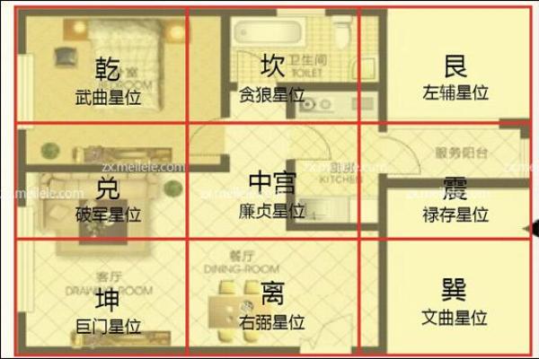 坐北朝南的房子风水6