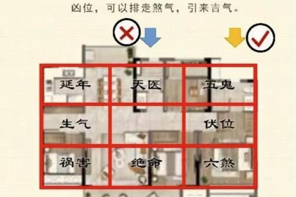 厕所与厨房相隔墙风水怎么化解 厕所与厨房相隔墙风水怎么化解