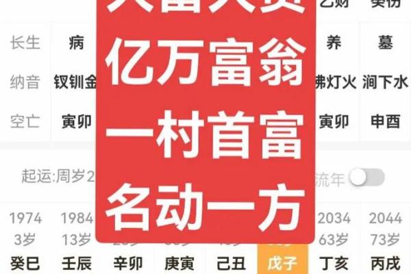 八字弃命从杀格大富大贵