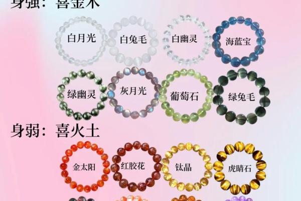 颜色的风水,你的幸运色是什么 颜色的风水,你的幸运色是什么