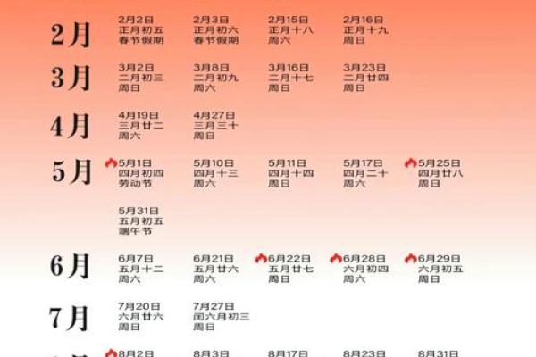 八字结婚日期查询，轻松预测最佳结婚时间