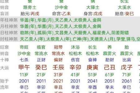 子平八字算命法,生辰八字算命最准的