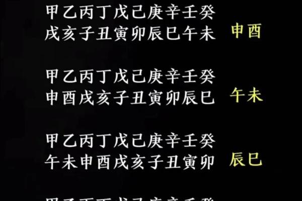 旬空紫薇斗数 旬空紫薇斗数