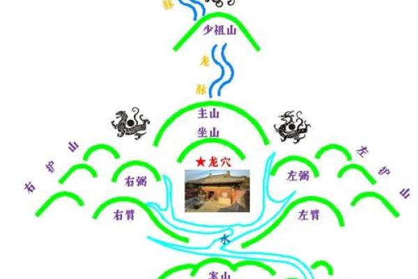 川南大山风水 川南大山风水