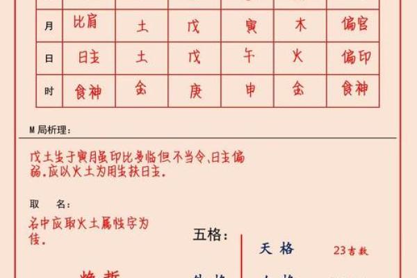 男孩八字名字大全-中文起名推荐在线生成工具 男孩八字名字大全-中文起名推荐在线生成工具