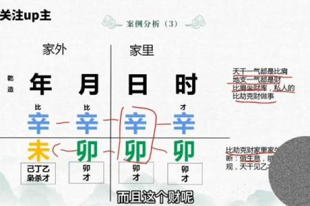一种难以理解之复杂人格：八字论劫财