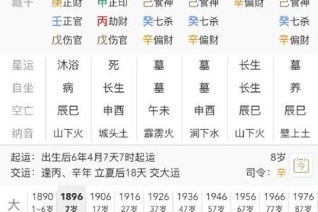 八字十年大运查询马云八字 马云八字命重几两？