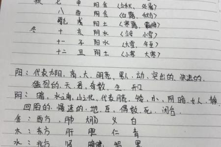 寻找你所不知的人生密码——周易四柱批八字