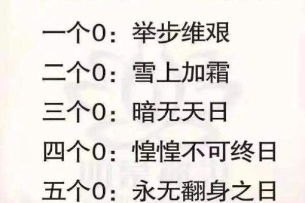 测试一下手机号码吉凶 测试一下手机号码吉凶