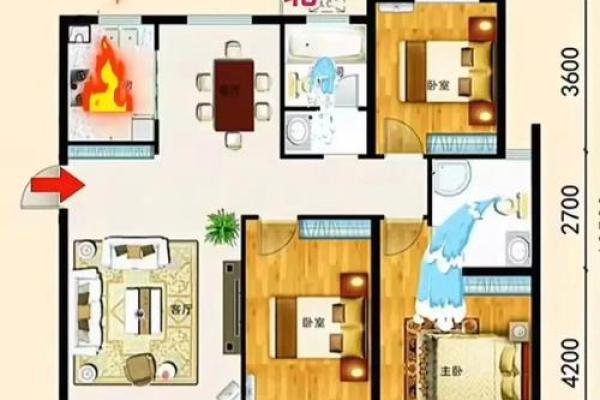 灶台风水 朝向 灶台风水 朝向