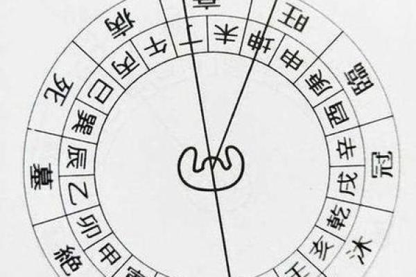 阳宅风水布局十大原则包括哪些观点 阳宅风水布局十大原则包括哪些观点