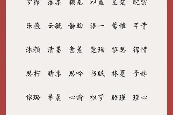 女孩宇字取名和什么字搭配好,八字看下半年运势 女孩宇字取名和什么字搭配好,八字看下半年运势