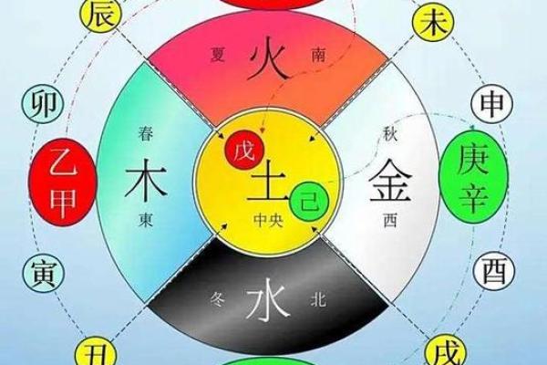 西宁算命 西宁算命