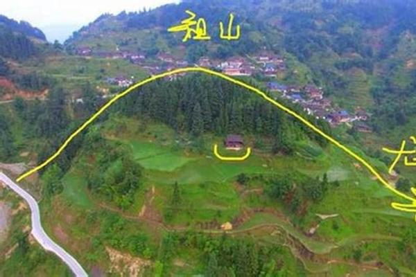 盖房子风水宝地 盖房子风水宝地