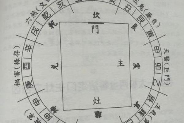 阴宅乾山巽向风水详解