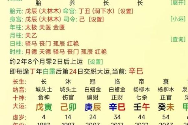 八字算童子命怎么看 看这些特征也能辨别出来