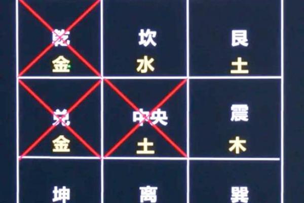 厨房内是厕所风水化解风水大忌