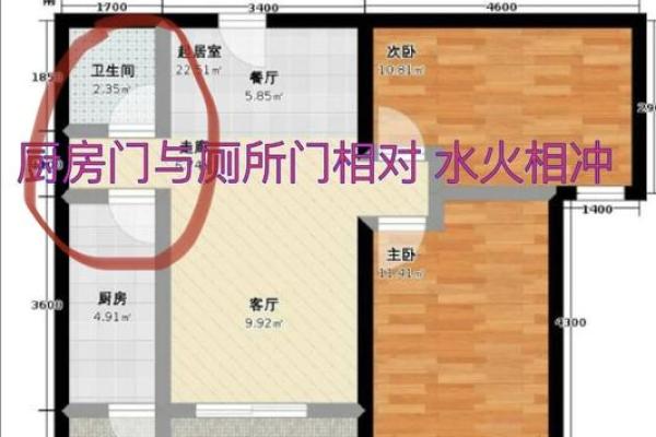 厨房内是厕所风水化解风水大忌
