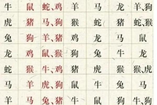 唐艺尹老师传统八字:马生肖出生时间看命运 唐艺尹老师传统八字:马生肖出生时间看命运