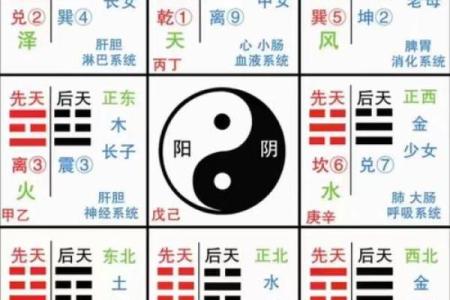 八字凝难详解-让你轻松掌握八字玄机