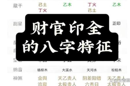 八字中财官印俱全是什么意思
