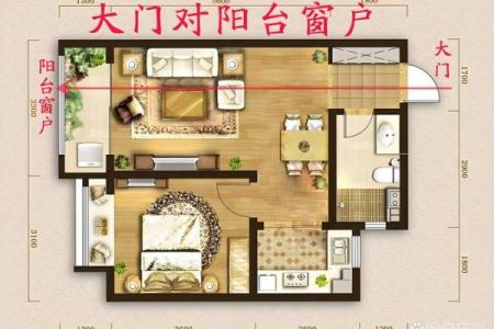 房子用不用看风水图解一下