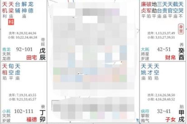紫薇斗数免费测算财运 紫薇斗数免费测算财运
