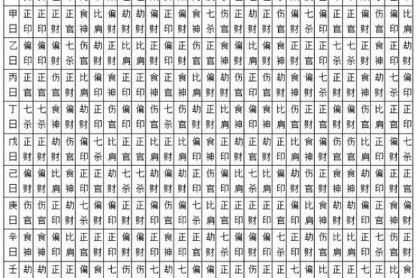 八字测名-免费在线测算名字的八字命理