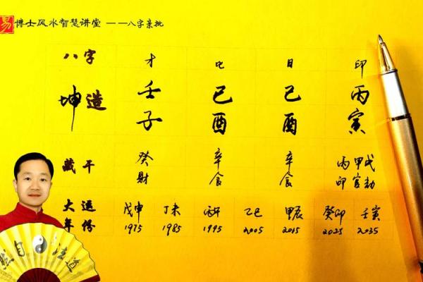 八字算命测生孩子，你值得拥有的预测技巧