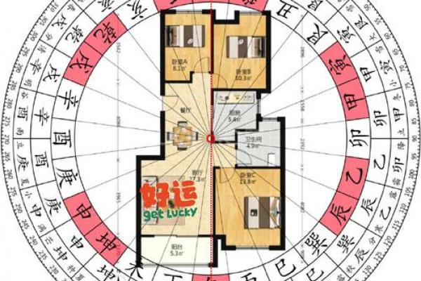 怎样看阴宅风水好与坏