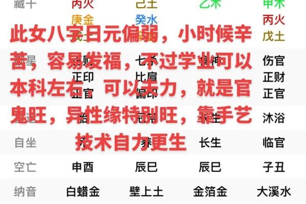 八字格局运势不好怎么破解