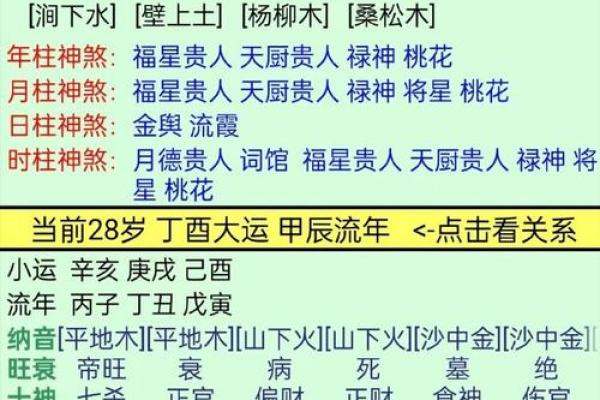 八字格局运势不好怎么破解