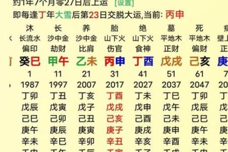 八字全纯阳男注意什么会影响运势吗
